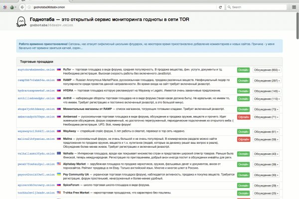 Ссылки на кракен маркетплейс тг