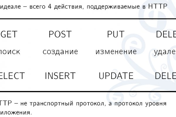 Кракен заблокировали