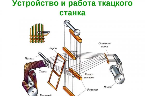 Не могу зайти в кракен