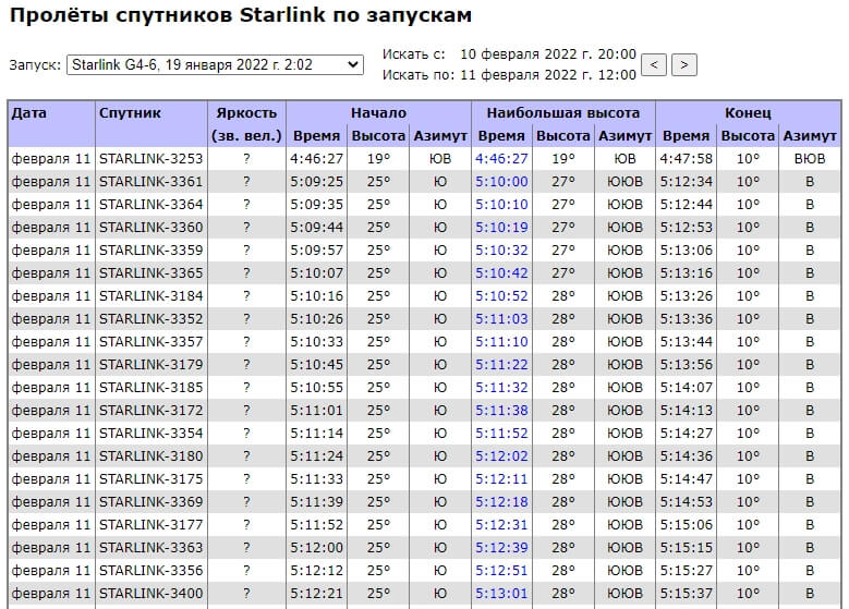 Как вывести деньги с кракена маркетплейс