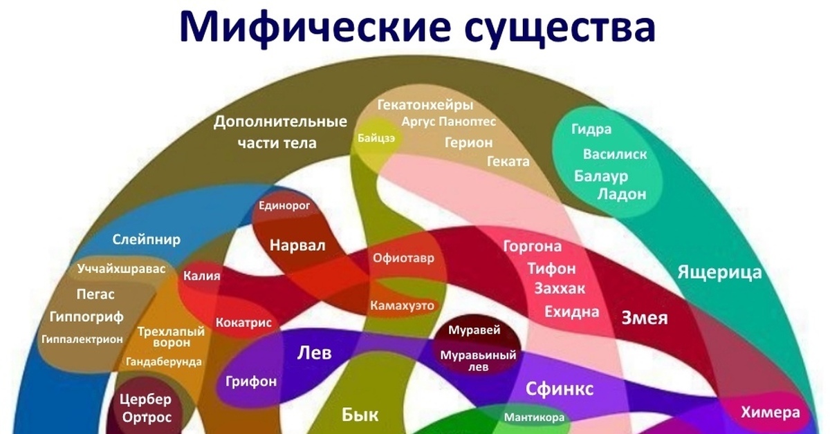 Купить наркотики через кракен